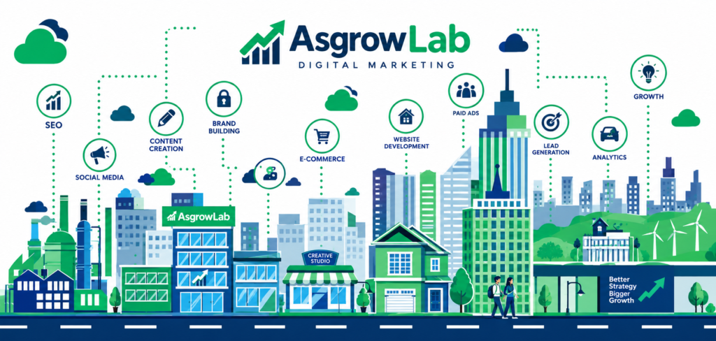 About ASGROWLAB